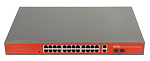 WI-PS526GV Коммутатор Wi-Tek Неуправляемый 24 PoE порта 100Base-TX + 2 Combo 1000Base-T/SFPPoE IEEE 802.3at/af до 30Вт на портрежим передачи PoE на 250мрежим VL