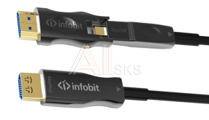 138233 Кабель оптический активный HDMI 2.0, тип D-D со съемными разъемами с обеих сторон, версия iLock, 25 м