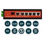 WI-PMS305GF-I Промышленный управляемый L2 коммутатор 4 PoE-out + 1 PoE-in + 1 SFP