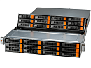 Серверная платформа Supermicro SuperStorage 2U Server 521E-E1CR24H noCPU(1) 4th/5th(MCC carrier)/TDP 300W/no DIMM(16)/ 24x3.5/2.5 SAS/SATA(3908 contro