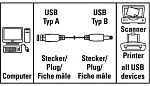 823935 Кабель Hama H-29766 00029766 USB A(m) USB B(m) 1.8м черный