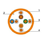 11052221 Cabeus UTP-4P-Cat.5e-SOLID-LSZH Кабель витая пара UTP (U/UTP), категория 5e, 4 пары (24 AWG), одножильный, оранжевый, LSZH, нг(А)-HF