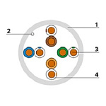 11052232 Cabeus UTP-4P-Cat.5e-SOLID-LSZH-GY-LIGHT Кабель витая пара UTP (U/UTP), категория 5e, 4 пары 0,48мм (24 AWG), одножильный, LSZH, нг(А)-HF, серый