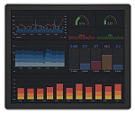 Высоконадёжный российский промышленный монитор серии SDA-17. Дисплей 17”, с разрешением 1280х1024 точек и проекционно-емкостным сенсорным экраном, ярк