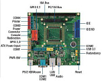 6078064 SOM200DX-DEV-XI