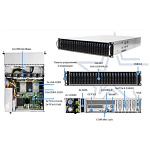 11064565 Сервер Звезда Иридиум ИР-224Х (2 х Intel Xeon Silver 4310 / 16 х 32GB DDR4 ECC Reg / 6 х 3840GB SAS SSD / 2 x 10GE SFP+ / 2 x 10GE SFP+ / Raid 0, 1, 5