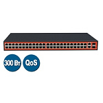 2948118176 WI-PS150GFV, Коммутатор неуправляемый PoE 300Вт, порты 48 PoE FE + 2 Combo GE/SFP, режим QoS