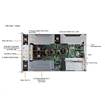 11061744 Платформа системного блока SuperMicro SYS-220GP-TNR Dual Socket P+ (LGA-4189) 3rd Gen Intel® Xeon® Scalable Processors,Intel® C621A «Chipset,16 DIMM S