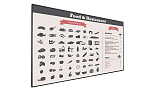 23796 LED панель Philips 49" BDL4970EL/00