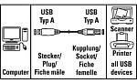 823938 Кабель-удлинитель Hama H-30619 00030619 USB A(m) USB A(f) 1.8м серый