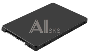 4XB7A13906 Жесткий диск LENOVO ThinkSystem 3.5" 14TB 7.2K SAS 12Gb Hot Swap 512e HDD (for V2)
