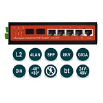 WI-PMS306GF-I Промышленный управляемый L2 коммутатор 4 PoE 1000Base-T + 2 SFP