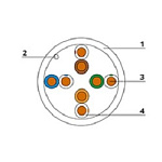 11052230 Cabeus UTP-4P-Cat.5e-SOLID-WH Кабель витая пара UTP (U/UTP), категория 5e, 4 пары (24 AWG), одножильный, PVC нг(А)-LS, белый