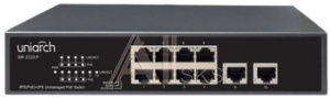 1861002 Коммутатор UNV SW-2110-P (L2) 10x100Мбит/с 8PoE 120W неуправляемый
