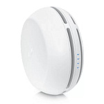 11060113 Точка доступа Ubiquiti airFiber 60 HD РРС 60 ГГц, 3,8/6 Гбит/с, TDD, со встроенной антенной