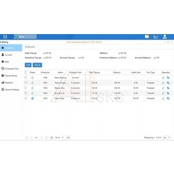 Модуль Billing для IP-АТС K2 Модуль Billing для IP-АТС K2