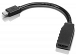 284004 Адаптер Lenovo 0B47089 miniDisplayPort (m) HDMI (f)