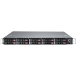 675785 Платформа SUPERMICRO SYS-1027R-N3RF 3.5" SAS/SATA С606 1G 2P 2x750W