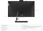 7000011692 Моноблок/ Lenovo IdeaCentre AIO 3 27IAP7 27"(1920x1080 IPS)/Intel Core i5 13420H(Ghz)/16384Mb/512SSDGb/noDVD/Int:Intel UHD Graphics/Cam/BT/WiFi/war