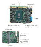 6131110 PICO511LG-i5-7300U