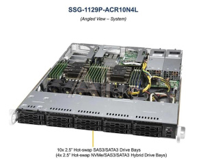 1337125 Серверная платформа SUPERMICRO 1U SSG-1129P-ACR10N4L