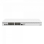 Mikrotik CCR2004-16G-2S+