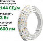1652608 Умная светодиодная лента Sber SBDV-00033